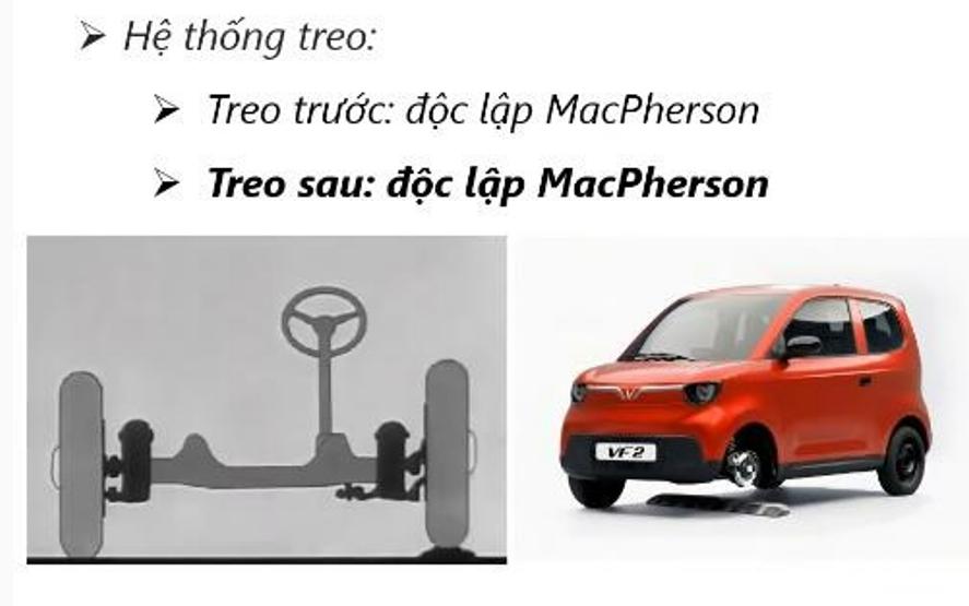 Hệ thống treo độc lập MacPherson trên VinFast VF2